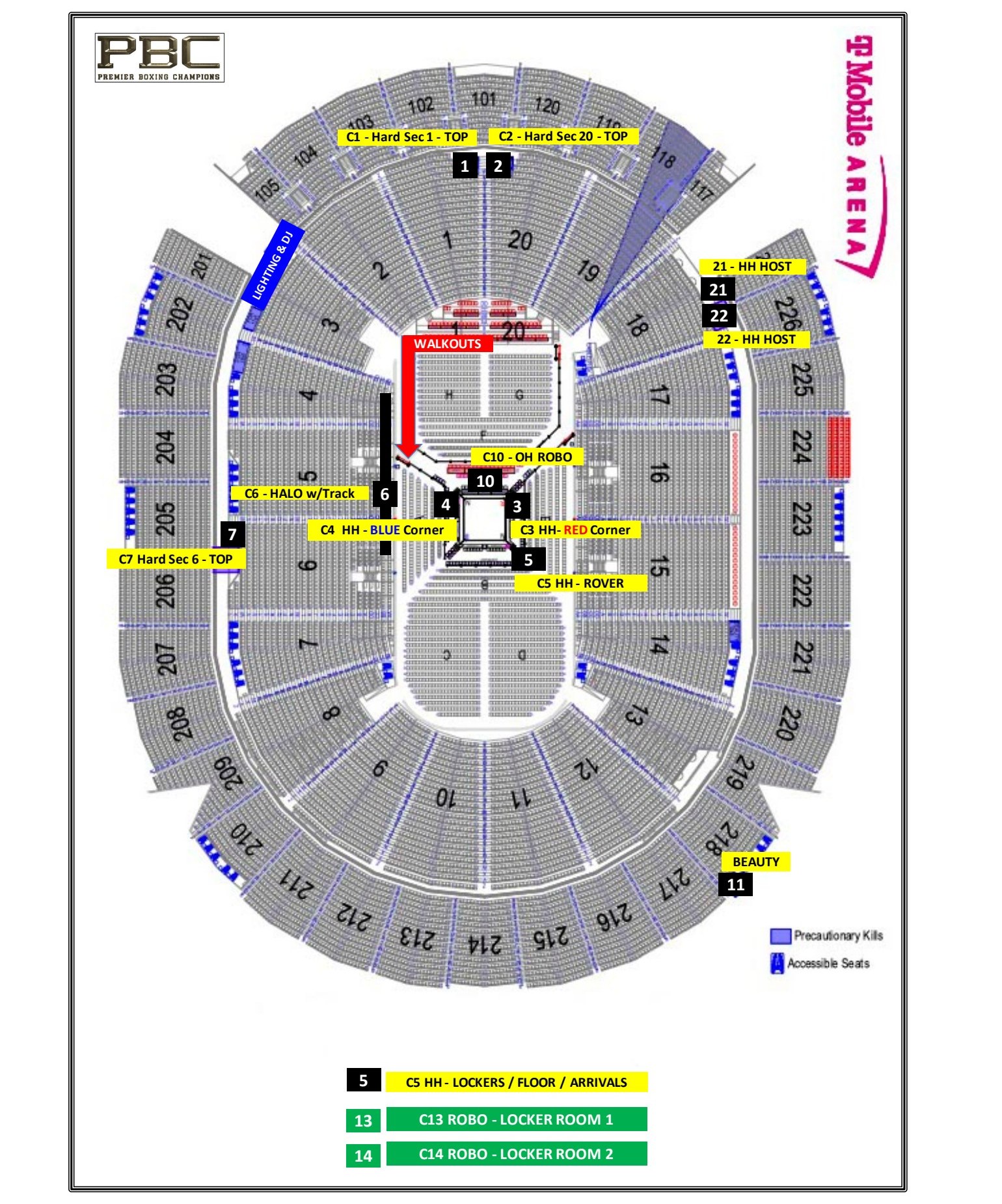 Arena camera map
